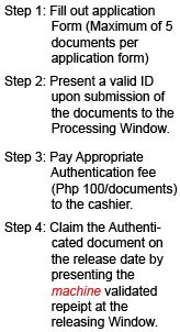 Advisory on the Status of Apostille Application and Appointment .